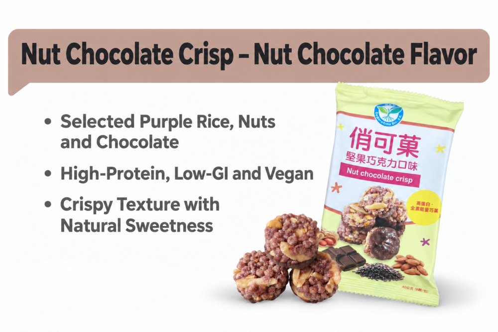 Choco Nut Bites